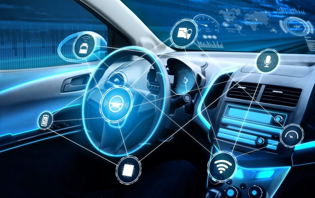 Autonomous Vehicles: The Future of Transportation