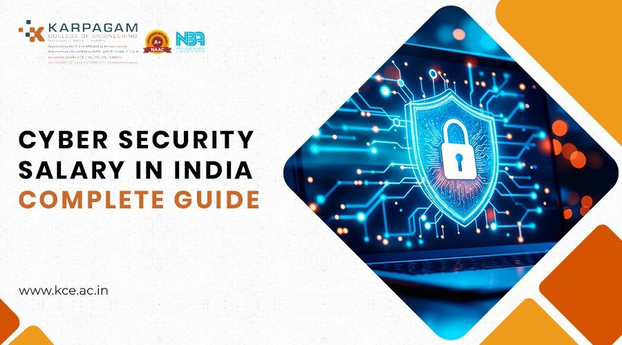 Cyber Security Salary in India Guide 2025