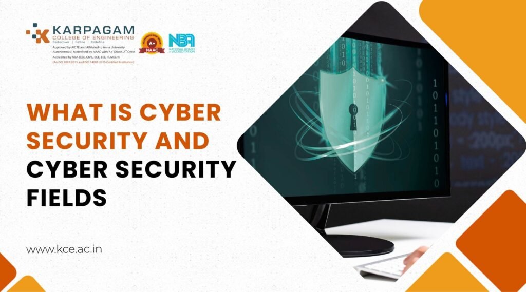 What Is Cyber Security and Cyber Security Fields