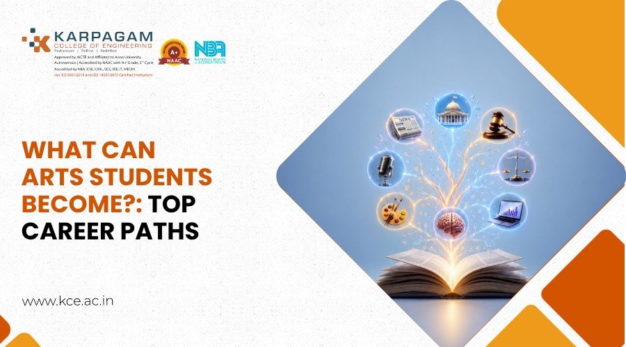  Career options for arts students in India 