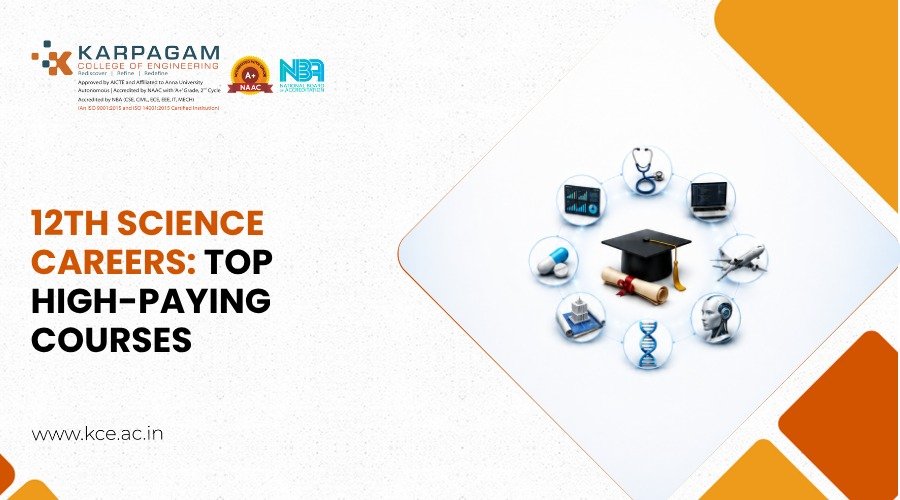 High salary courses after 12th Science